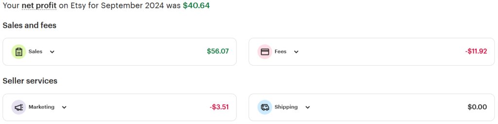 September 2024 Etsy Advertising