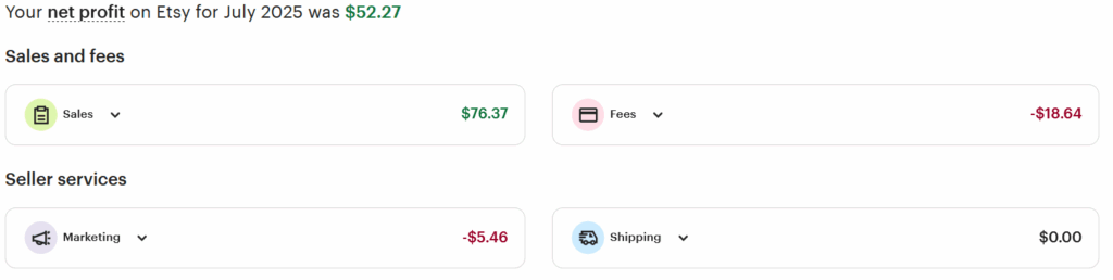 July 2025 Etsy Advertising