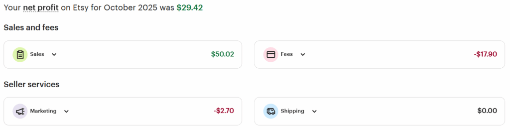 October 2025 Etsy Advertising