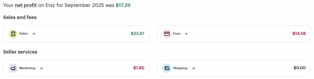 September 2025 Etsy Advertising